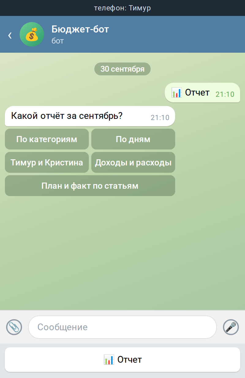 Меню отчётов